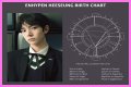 Astrology Birth Chart of Heeseung (Pop Singer) 2024
